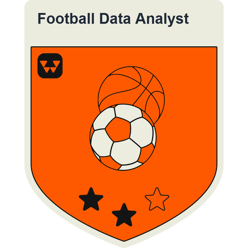 Football Analytics School