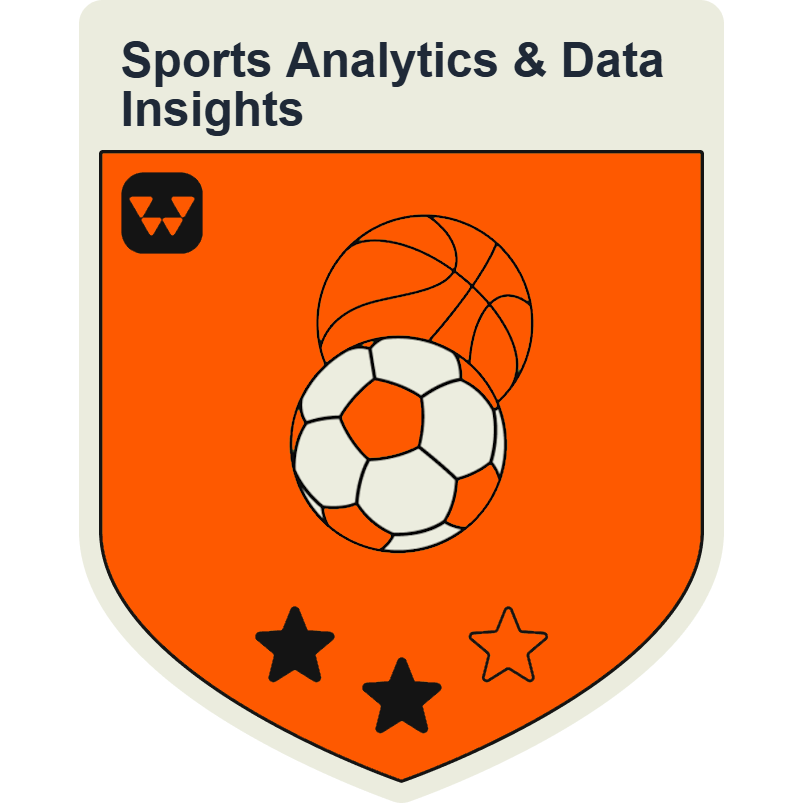 Sports Analytics with F1